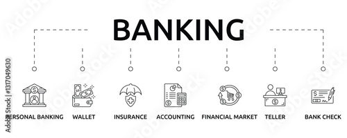 banking banner with icon and keywords