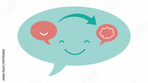 Positive Affirmations A speech bubble filled with positive affirmations. This represents the mental reinforcement needed to change negative habits into positive ones visually