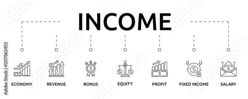 income banner with icon and keywords