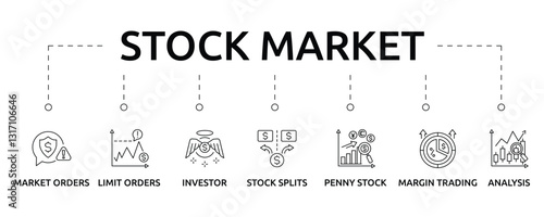 stock market banner with icon and keywords