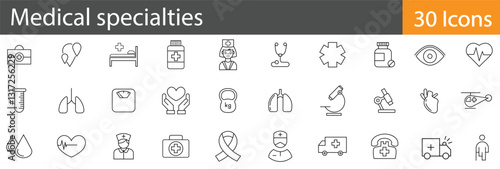 Medical Specialist includes outline vector icons illustrating clinical experts, health services, patient care, and professional medical roles. Editable stroke vector illustration.