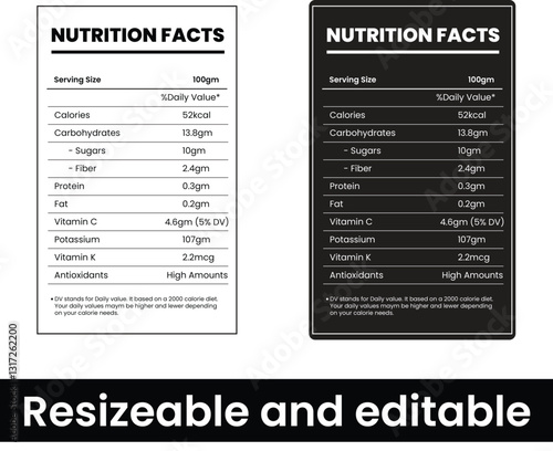 Nutrition facts Template, Nutrition facts design, Supplement facts, Vitamin facts