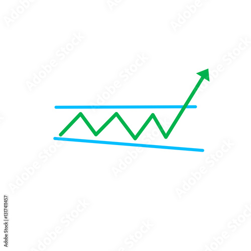 Chart pattern cheat sheet
