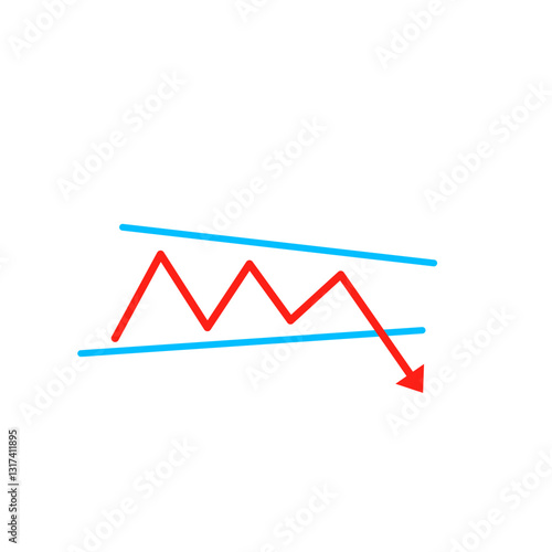 Chart pattern cheat sheet
