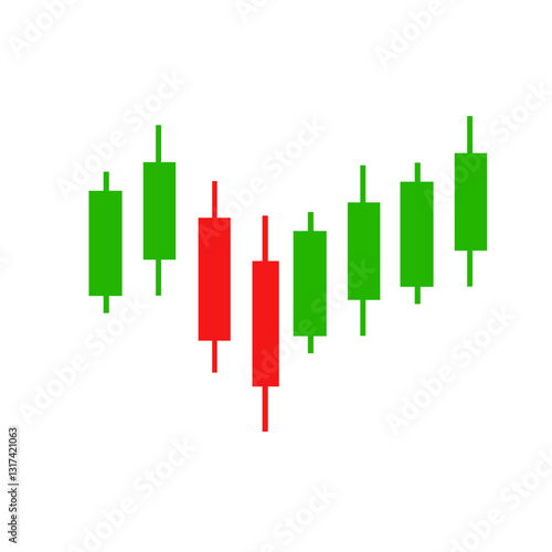 Candlestick chart
