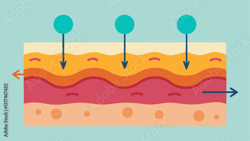 Skin Layer Interaction An illustration that layers skin types with arrows showing how nanotechnology interacts with the epidermis and dermis to reduce pigmentation.