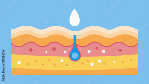 Skin Layers A crosssection illustration of skin showing the layers being lifted and firmed with exosomes targeting specific areas to enhance skin elasticity.