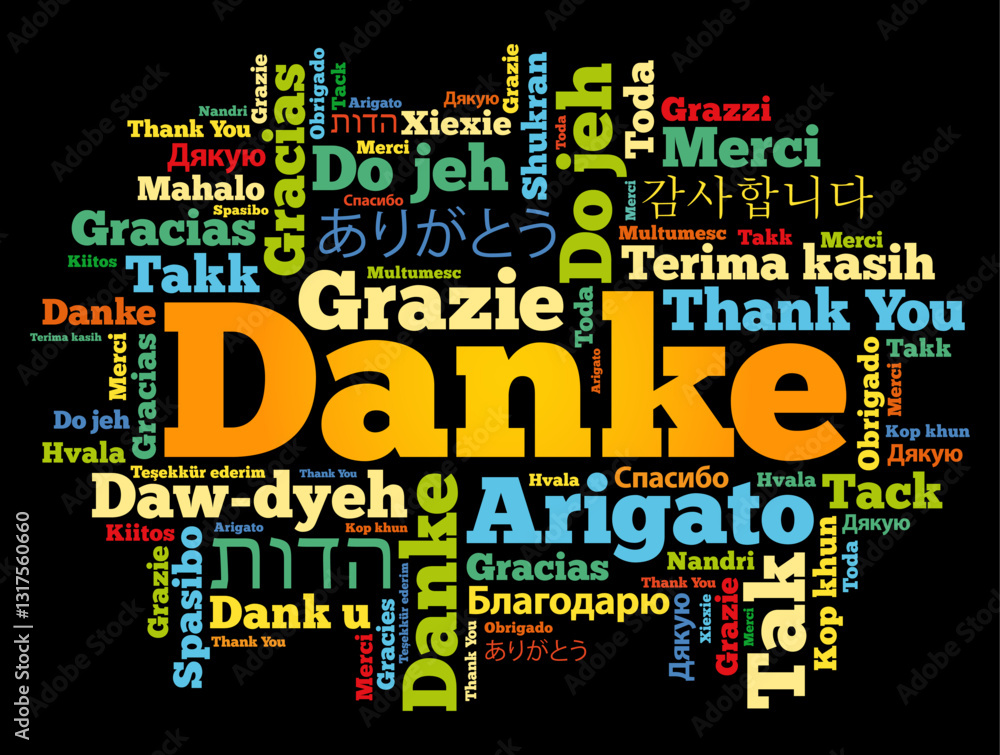 Danke (Thank You in German) word cloud background in different languages Danke (Thank You in German) word cloud background in different languages