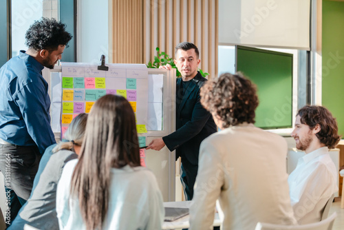 Photos Startup Team Reviewing Project Progress with Agile Board.