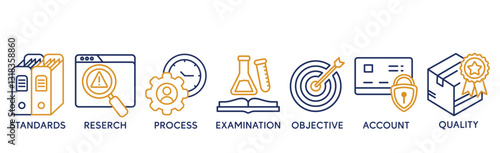 Audit banner web icon vector illustration concept with icon of standards, research, process, examination, objective, account, and quality
