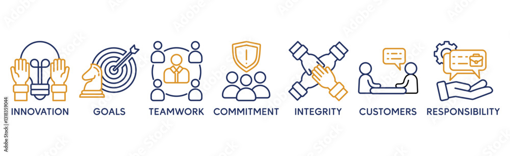 Core values banner web icon vector illustration concept with icon of innovation, goals, teamwork, commitment, integrity, customers, and responsibility Core values banner web icon vector illustration concept with icon of innovation, goals, teamwork, commitment, integrity, customers, and responsibility