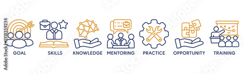 Internship banner web icon vector illustration concept with icon of goal, skills, knowledge, mentoring, practice, opportunity, and training