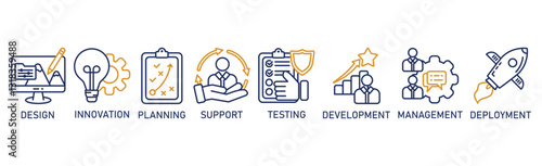 TitleProduct engineering banner web icon vector illustration concept with icon of design, innovation, planning, support, testing, development, management, deployment