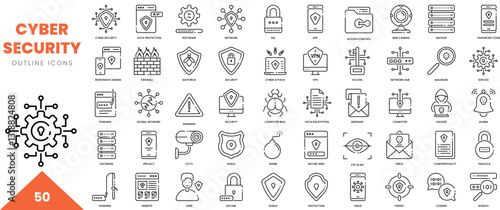 cyber security outline icon collection. Vector illustration
