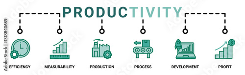 Productivity banner web icon vector illustration concept with icon of efficiency, measurability, output input, process, development and profit