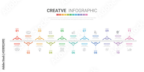 Infographic design template with numbers 11 option for Presentation infographic, Timeline infographics, steps or processes.