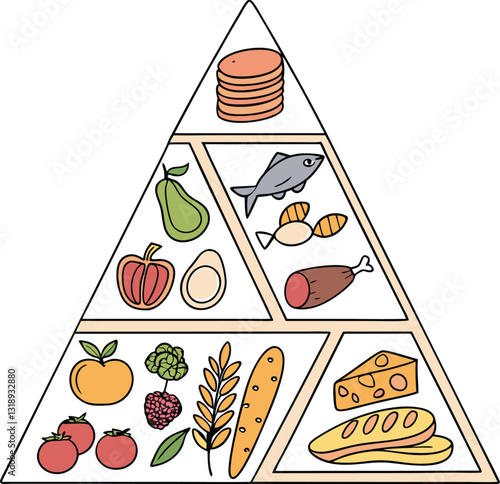 Nutritional balance diet pyramid with food category illustrations