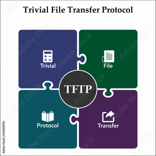 TFTP - Trivial File Transfer Protocol Acronym. Infographic template with icons and description placeholder