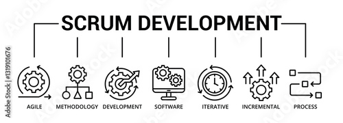 Scrum development banner icon with agile, methodology, development, software, iterative, incremental, process
