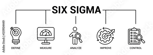 Six sigma banner icon define, measure, analyze, improve, control