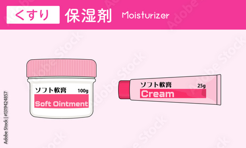 保湿剤　軟膏　外用薬　薬　くすり