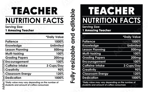 Teacher nutrition facts, nutrition facts label, teacher nutritional information, nutritional info teacher, nutritional value of teacher.