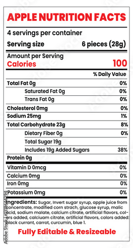 Avocado nutrition facts. Nutrition facts label and Apple nutritional value of avocado. Editable and resizable templates of nutrition facts, supplement facts, and vitamin facts.