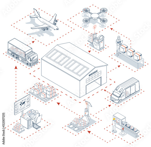 Smart logistics combines warehouse management with wireless technology and automated robots AGVs and AMRs for efficient material handling.