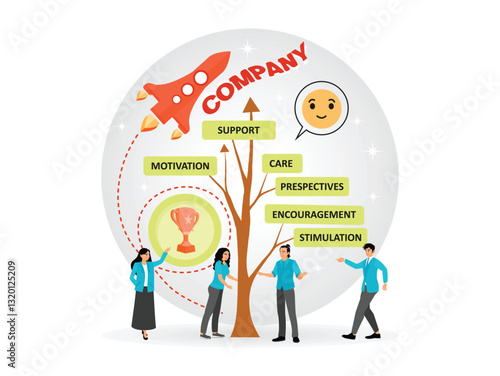 Employee Engagement Motivates Loyal People. With Teamwork and Growth Symbolism.
