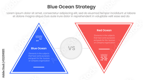 blue ocean vs red ocean strategy comparison concept for infographic template banner with triangle shape reverse with two point list information