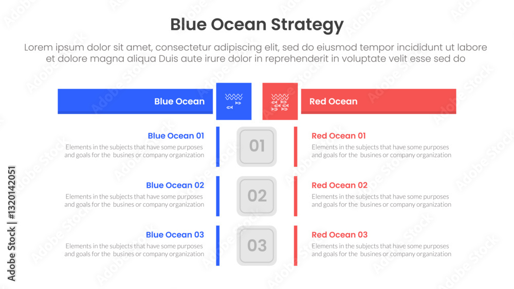 blue ocean vs red ocean strategy comparison concept for infographic template banner with box rectangle table opposite with two point list information blue ocean vs red ocean strategy comparison concept for infographic template banner with box rectangle table opposite with two point list information