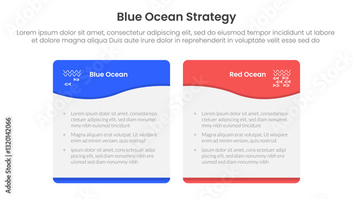 blue ocean vs red ocean strategy comparison concept for infographic template banner with wave swirl curve table box with two point list information