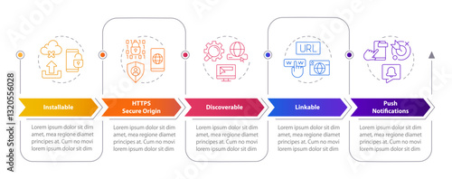 Characteristic of PWAs rectangular infographics. Properties of web applications service. Visualization template 5 options. Horizontal flowchart with line icons. Myriad Pro-Bold, Regular fonts used