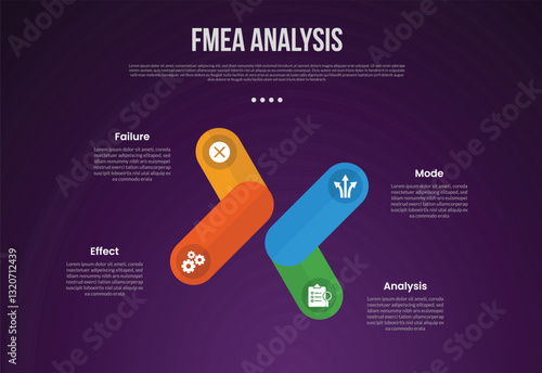 FMEA analysis infographic template with creative round rectangle box create x shape dark background style with 4 point for slide presentation