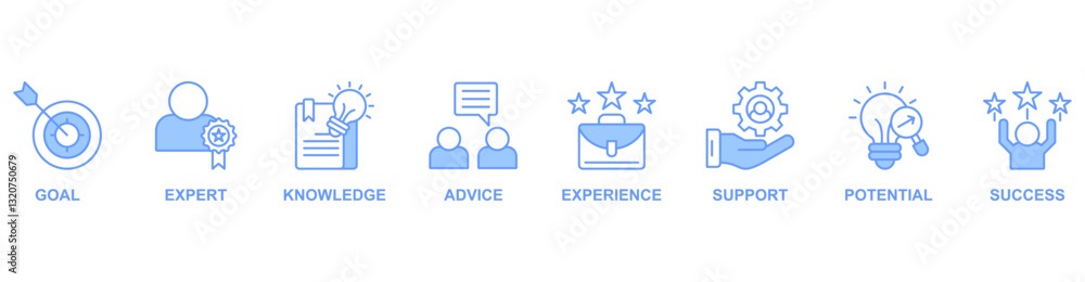 Consulting banner web icon vector illustration concept with icon of goal, expert, knowledge, advice, experience, support, potential, success Consulting banner web icon vector illustration concept with icon of goal, expert, knowledge, advice, experience, support, potential, success