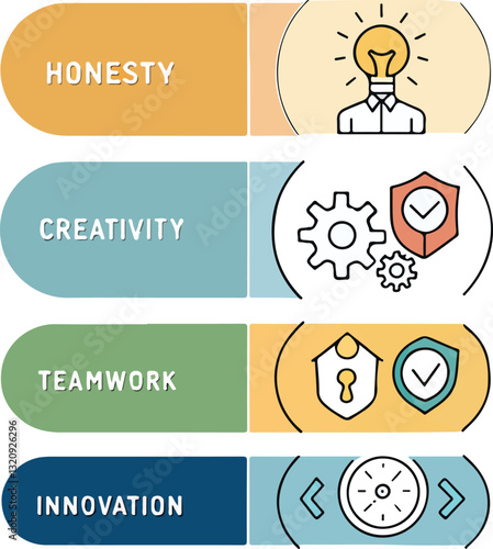 Ethical Principles and Beliefs Symbols Vector
