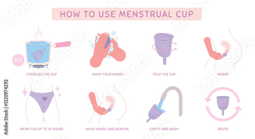 Menstrual cup using. How to use, clean and storing reusable silicon period cups. Female medical hygiene item, zero waste girly lifestyle racy vector poster