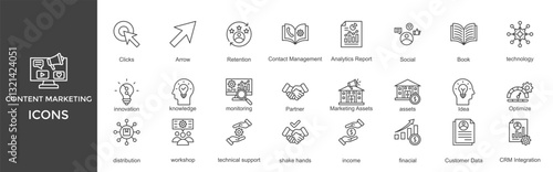 content marketing icon set. with icon Partner, Marketing Assets, assets, Idea, Optimize