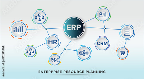 ERP - enterprise resource planning banner web icon vector illustration concept for with icon financials, inventory, service and CRM, HRM