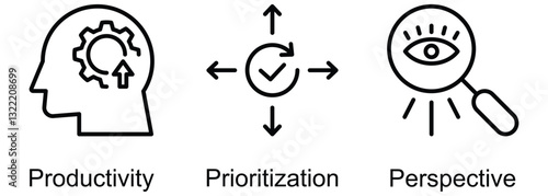 3Ps Education banner web icon vector illustration of Productivity, Prioritization, Perspective