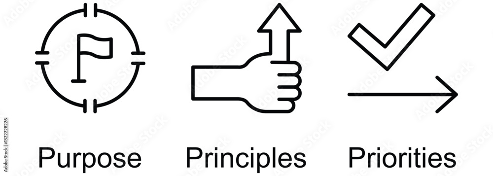 3Ps Ethic banner web icon vector illustration of Purpose, Principles, Priorities 3Ps Ethic banner web icon vector illustration of Purpose, Principles, Priorities