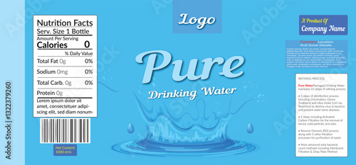 Pure Drinking Water Bottle Label - Blue Splash Design