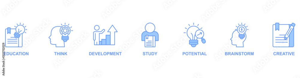 Knowladge banner web icon vector illustration concept with icon of education, think, development, study, potential, brainstorm, creative Knowladge banner web icon vector illustration concept with icon of education, think, development, study, potential, brainstorm, creative