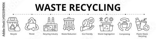 Waste Recycling Line Banner Web Icon Set Vector Illustration, Recycle Reuse Recycling Industry Waste Reduction Eco Friendly Waste Segregation Composting Plastic 