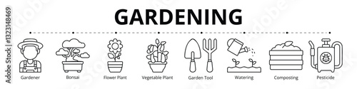 Gardening Line Banner Web Icon Set Vector Illustration, Gardener Bonsai Flower Plant Vegetable Plant Garden Tool Watering Composting Pesticide