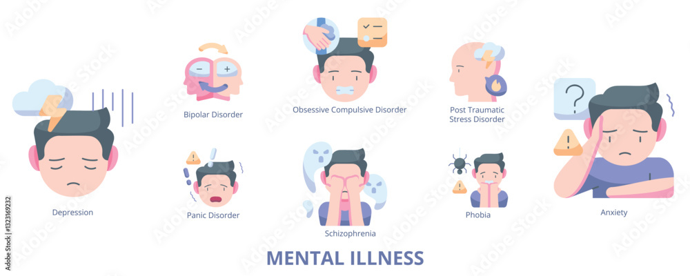 Fototapeta premium Mental Illness Flat Banner Web Icon Set Vector Illustration, Depression Anxiety Bipolar Disorder Schizophrenia Phobia Panic Post Traumatic Stress Obsessive Compulsive 