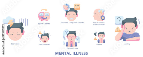 Mental Illness Flat Banner Web Icon Set Vector Illustration, Depression Anxiety Bipolar Disorder Schizophrenia Phobia Panic Post Traumatic Stress Obsessive Compulsive 