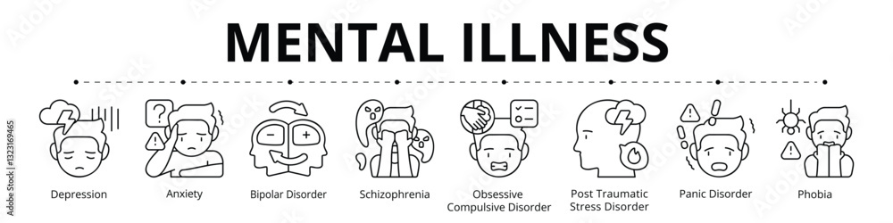 Naklejka premium Mental Illness Line Banner Web Icon Set Vector Illustration, Depression Anxiety Bipolar Disorder Schizophrenia Phobia Panic Post Traumatic Stress Obsessive Compulsive 