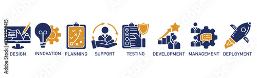 TitleProduct engineering banner web icon vector illustration concept with icon of design, innovation, planning, support, testing, development, management, deployment