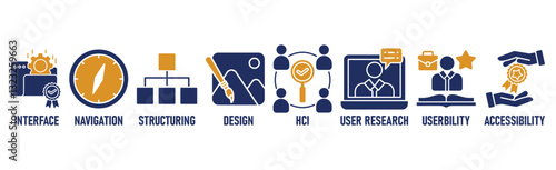 UX design banner icons set for user experience design with black outline icon of interface, navigation, structure, design, hci, user research, usability, and accessibility